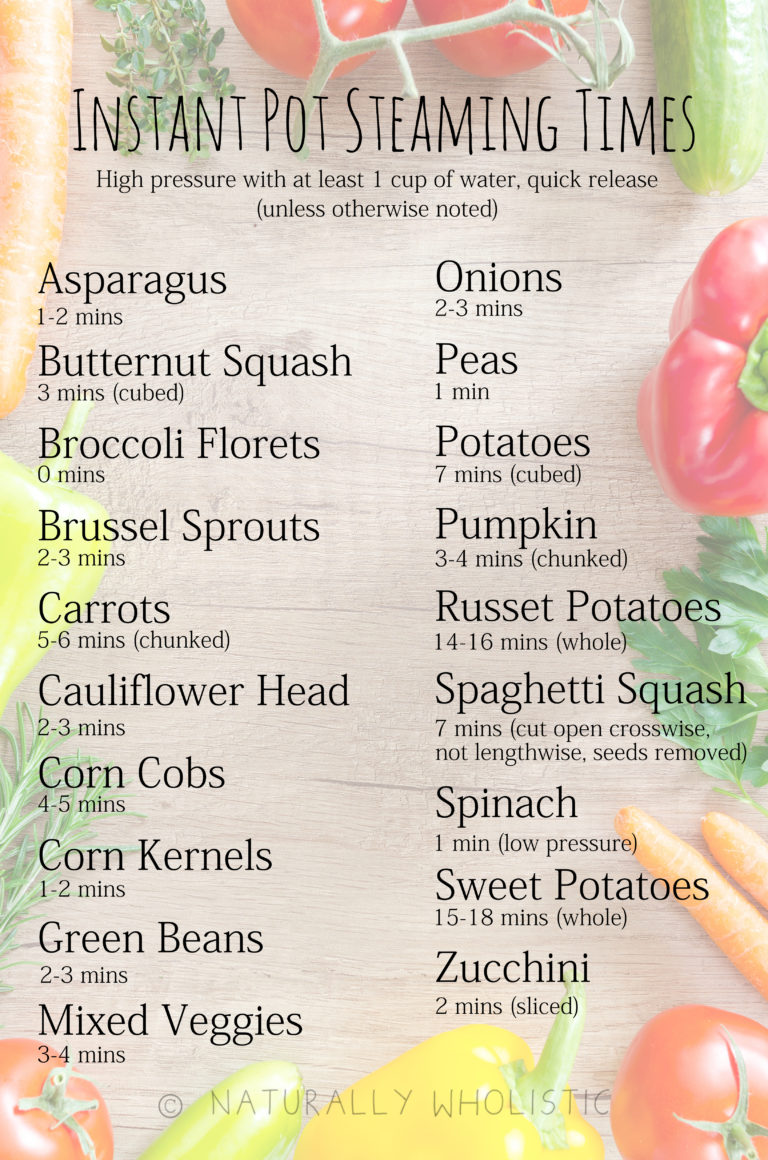 Instant Pot | Steamed Veggies